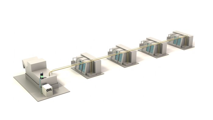Diagramm einer Fertigungslinie mit fünf Maschinen, jeweils ausgestattet mit einer Will-Fill DDx CP-Einheit und einer gemeinsamen Ölquelle